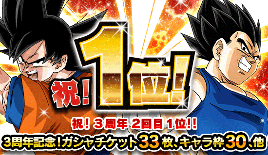 祝 3周年2回目ストア1位 News Dbz Space Dokkan Battle Japan