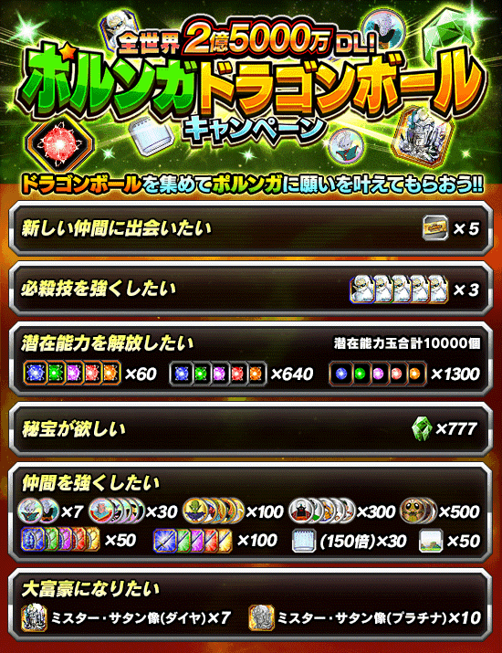 ポルンガドラゴンボール キャンペーン開催 News Dbz Space Dokkan Battle Japan