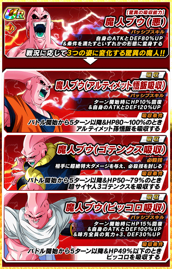 ドッカンフェス開催 News Dbz Space Dokkan Battle Japan