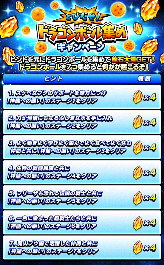 とびだせ ドラゴンボール集め キャンペーン開催 News Dbz Space Dokkan Battle Japan