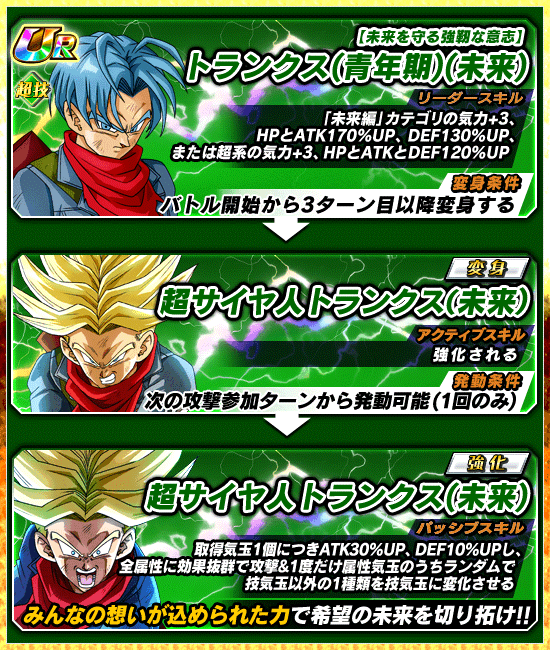 ダブルdokkanフェス開催 News Dbz Space Dokkan Battle Japan