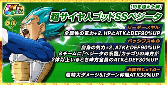 終了間近 セレクトドッカンフェス News Dbz Space Dokkan Battle Japan