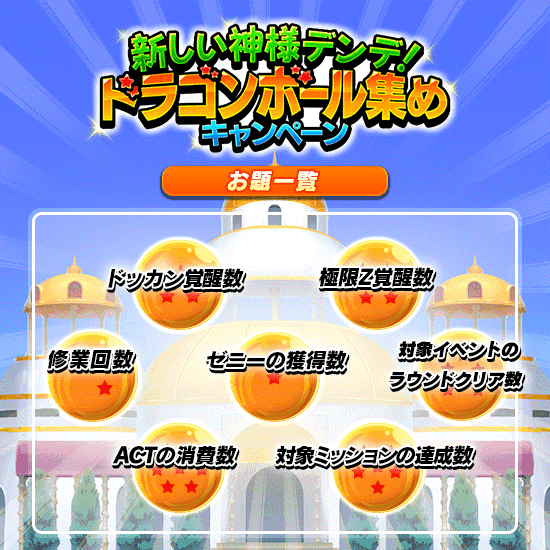 新しい神様デンデ ドラゴンボール集めキャンペーン News Dbz Space Dokkan Battle Japan