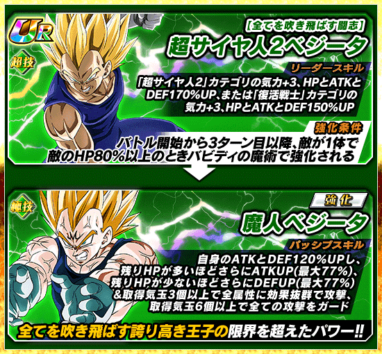 ダブルdokkanフェス開催 News Dbz Space Dokkan Battle Japan