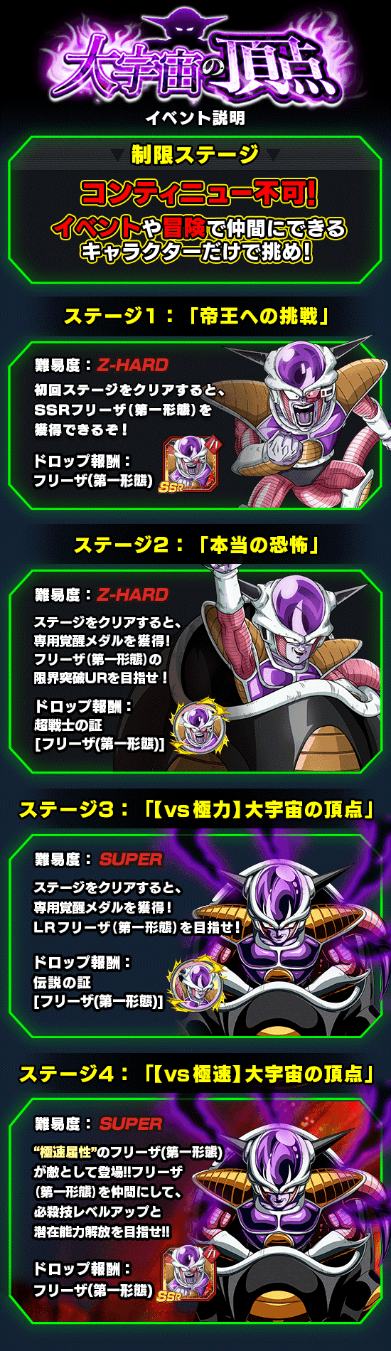 頂上決戦イベント開催 大宇宙の頂点 News Dbz Space Dokkan Battle Japan