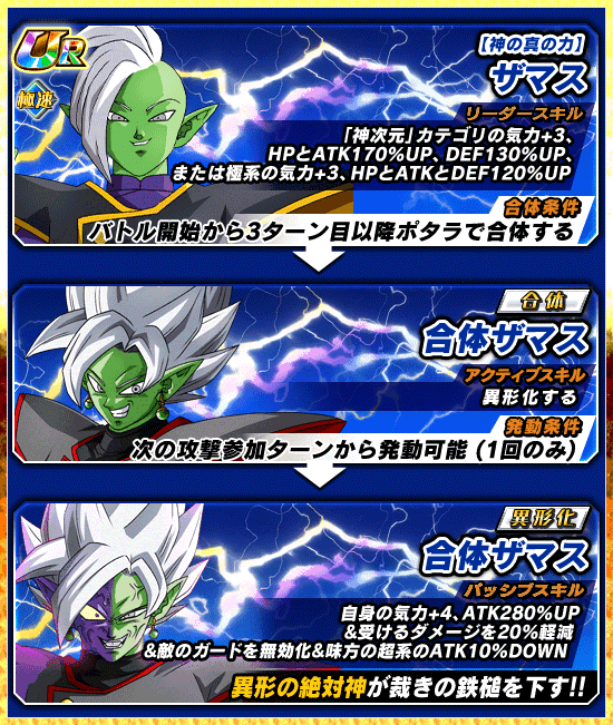 超激戦イベント開催 世界を歪める永遠の神 News Dbz Space Dokkan Battle Japan