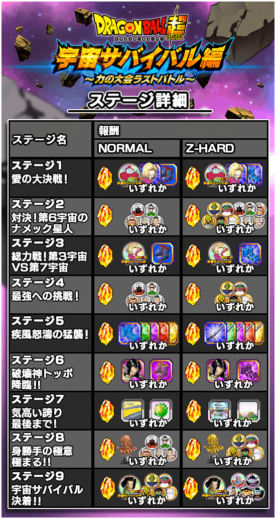 物語イベント開催 Db超 力の大会ラストバトル News Dbz Space Dokkan Battle Japan