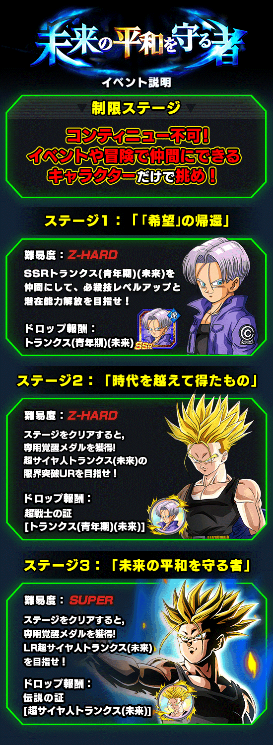 頂上決戦イベント開催 未来の平和を守る者 News Dbz Space Dokkan Battle Japan