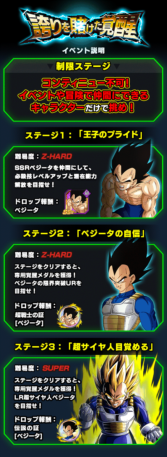 頂上決戦イベント開催 誇りを賭けた覚醒 News Dbz Space Dokkan Battle Japan