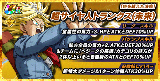 極限zバトル開催 News Dbz Space Dokkan Battle Japan