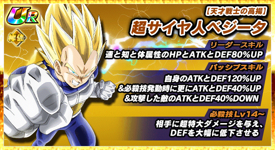 極限zエリア Hero絶滅計画 News Dbz Space Dokkan Battle Japan