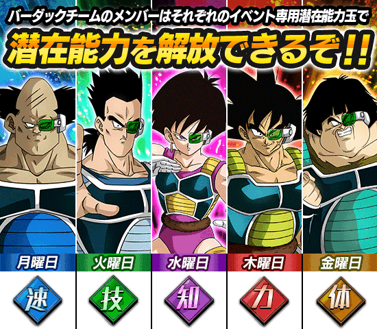 月曜日開催 歴戦の猛者 バーダックチーム News Dbz Space Dokkan Battle Japan