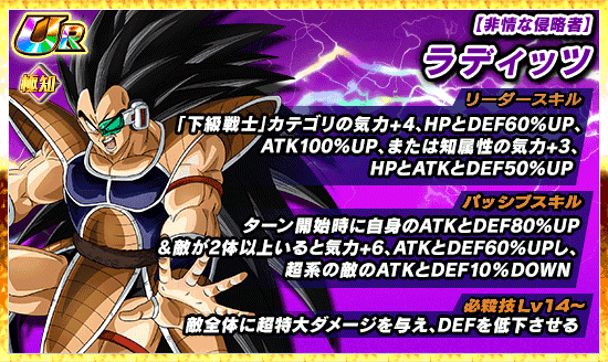 極限zエリア サイヤ人編 News Dbz Space Dokkan Battle Japan