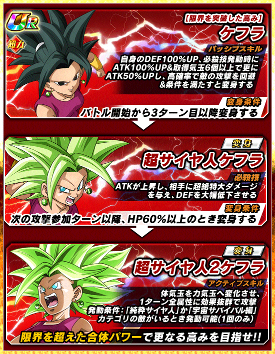 超激戦イベント開催 鬼気迫る 強大合体戦士 News Dbz Space Dokkan Battle Japan