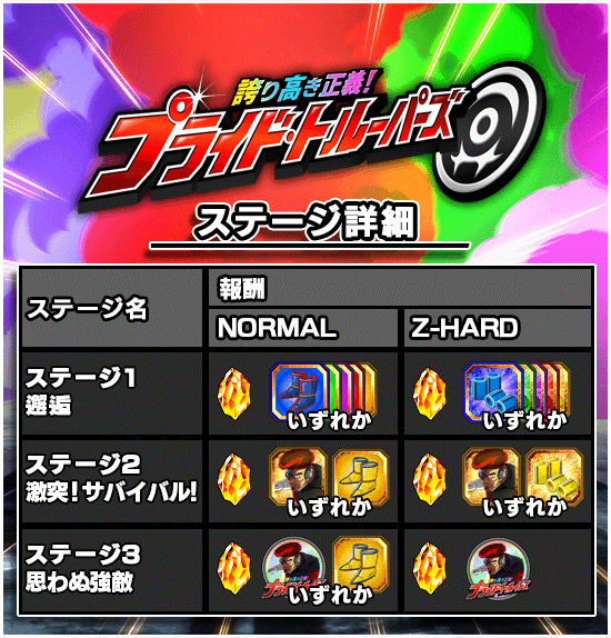 誇り高き正義 プライド トルーパーズ News Dbz Space Dokkan Battle Japan