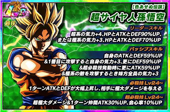 極限zエリア 限界を超越せし戦士 News Dbz Space Dokkan Battle Japan