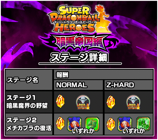 特別編イベント開催 Sdbh 暗黒帝国編 News Dbz Space Dokkan Battle Japan