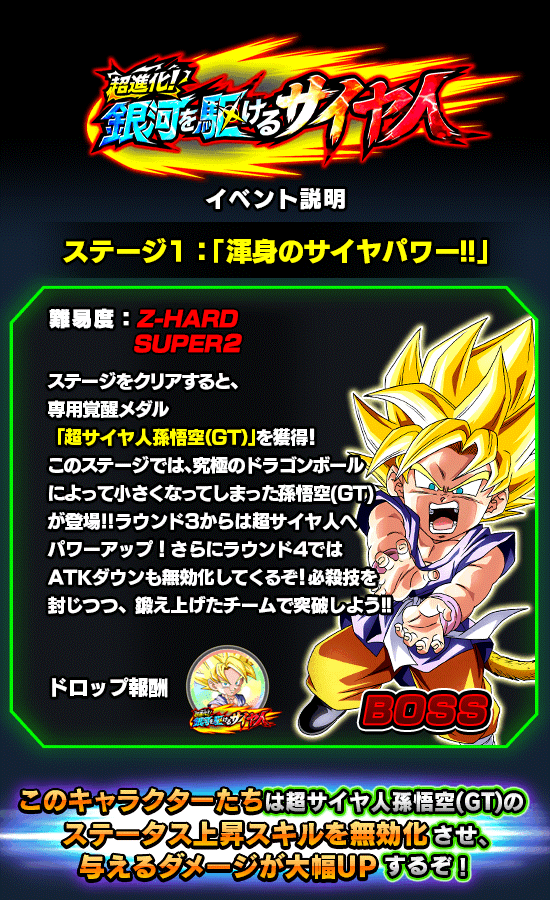 超激戦イベント開催 超進化 銀河を駆けるサイヤ人 News Dbz Space Dokkan Battle Japan