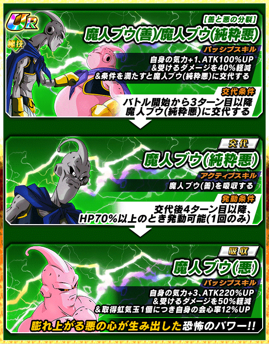 ダブルdokkanフェス開催 News Dbz Space Dokkan Battle Japan