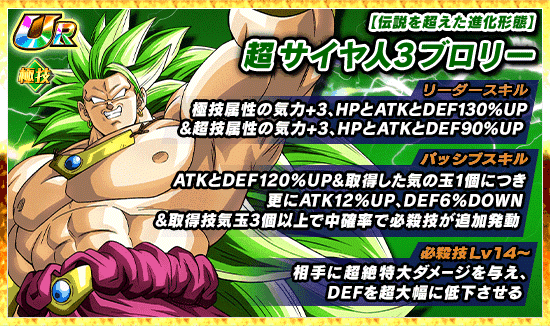 極限ドッカンフェス開催 News Dbz Space Dokkan Battle Japan