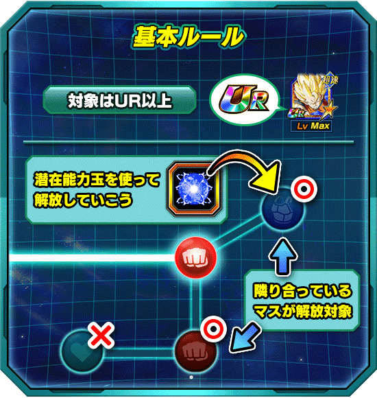 2つの新機能が登場 News Dbz Space Dokkan Battle Japan