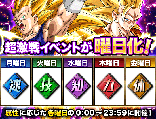 超激戦イベントが曜日開催 News Dbz Space Dokkan Battle Japan