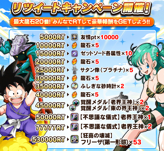 祝 フォロワー万人突破 リツイートキャンペーン開催 News Dbz Space Dokkan Battle Japan